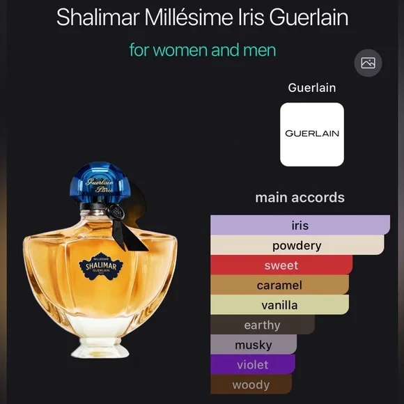 Guerlain Shalimar Millésime Iris Eau de Parfum - RARE! Collectible perfume - Picture 3 of 5